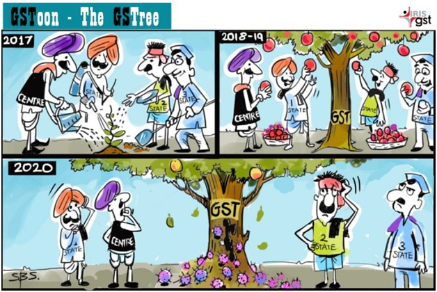 41sth GST Council Meeting Toon
