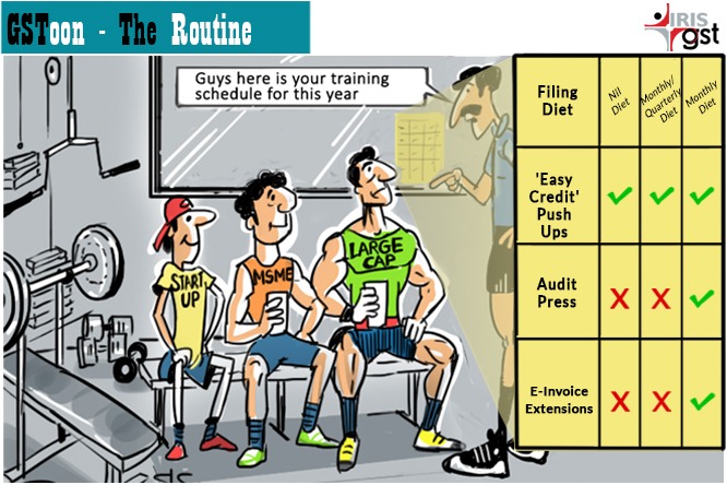 The Routine