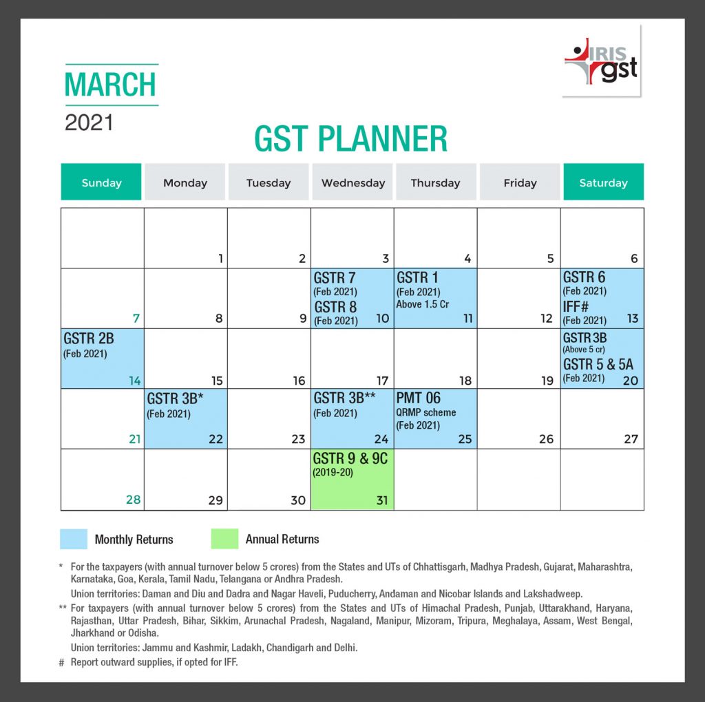 COmpliance Calender March2021