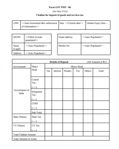 PMT-06: All you need to know about this GST Challan